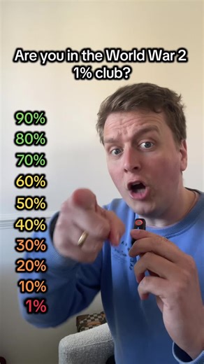 Only 1% can get all of these right… are you one of them? 🧠 WW2 knowledge test - it gets HARD very quickly! 👀 #History #ww2 #quiz #trivia #challenge