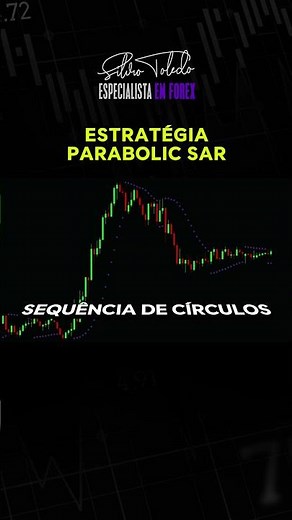 🎬 [Cortes] - ✅ [DESCUBRA] Essa estratégia PARABOLIC SAR é muito lucrativa! #parabolicsar