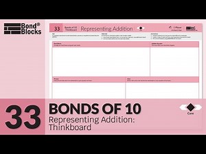 33) Representing Addition Thinkboards