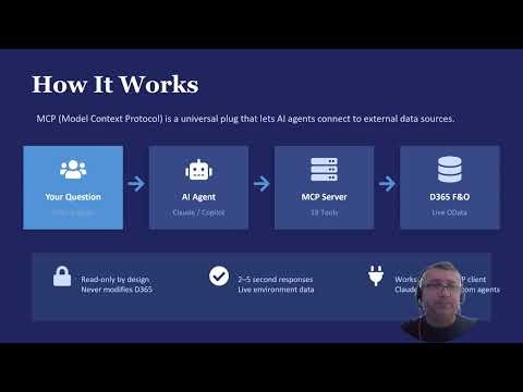 D365 F&O Security MCP Server — Live Demo