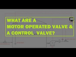 Motor Operated Valve & Control Valve