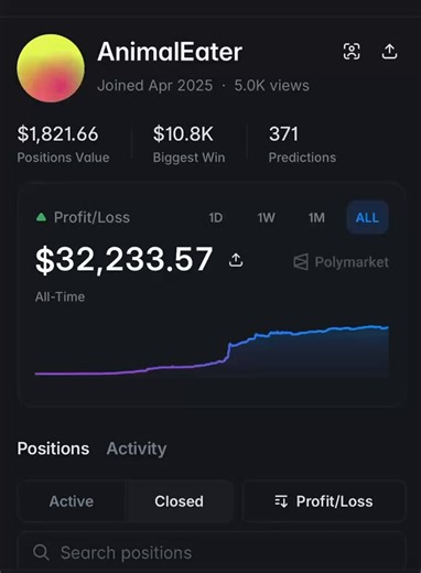 This trader turned $130 into $33,000 on Polymarket using a simple scriptit doesn't read news, check polls or predict anythingjust buys contracts under 1c that everyone thinks are deadwrong 94% of the time -> one hit = 99x, one win covers 98 lossesHis wins:$1,191 -> $11,990 $11 -> $2,587 $133 -> $1,791  The inefficiency: markets priced at 99c/1c pull back to 50c far more often than the price impliesI found 8 wallets doing this -> $550K combinedfed 400M trades into Claude, built the bot full code 