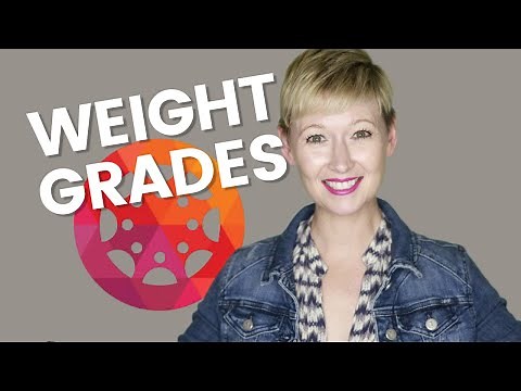 WEIGHT GRADE Categories in Canvas LMS