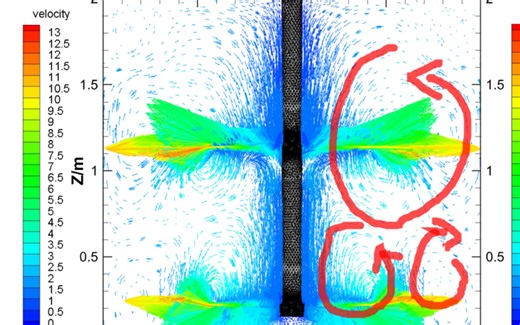 流体仿真tecplot后处理出曲线图一学就会教程1