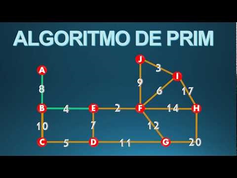 Algoritmo de Prim