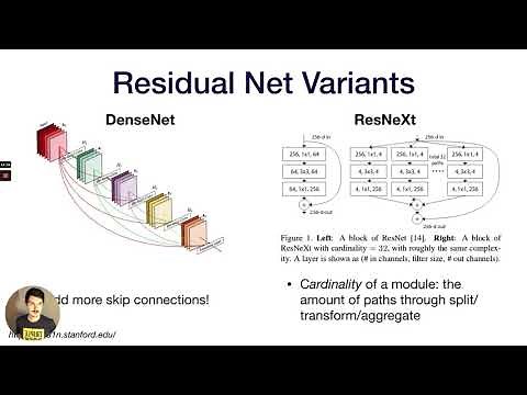 Lecture 2B: Computer Vision Applications (Full Stack Deep Learning - Spring 2021)