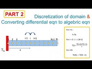 🔥 Numerical Analysis of 1-D Conduction Steady state heat transfer. PART - 2