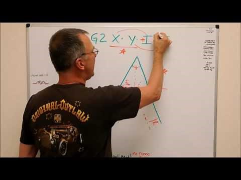 CNC Machining Center Part 5