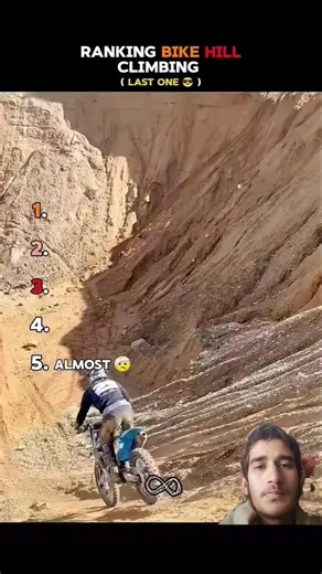 #shorts videos editing