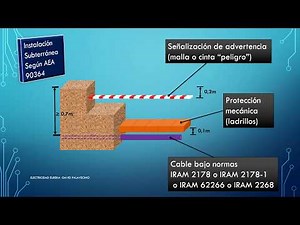 Instalación Eléctrica Subterránea -- Cable Subterráneo según Reglamento AEA 90364