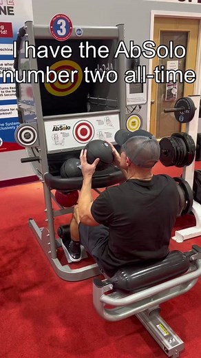 Top Ab Training Equipment You Need to Try