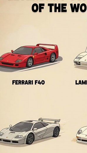The Cars That Made History! – Engineering Legends You’ll Never Forget