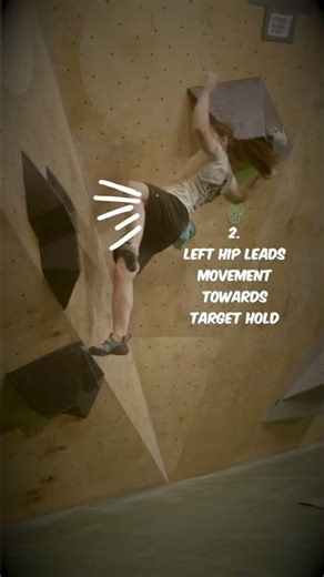 Visualizing climbing moves from the end-position on, climbing skills of 2023, pt.2
