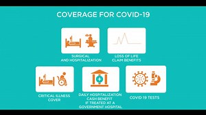 We Sri Lanka Insurance the national insurer takes steps to ensure that our Life and Health insurance policies include provision for medical expenses related to Covid 19 ! #staysafe #stayvigilant #covid19 #srilanka | Sri Lanka Insurance Life