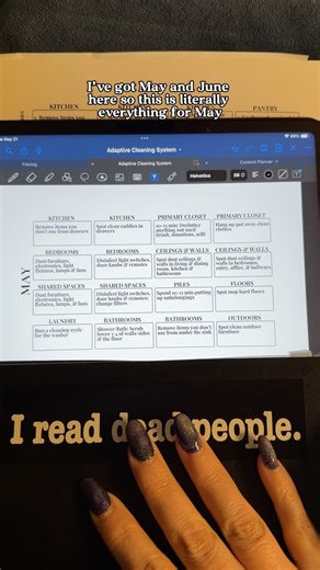 Organizing tasks this way ensures that I’m able to do realistic tasks instead of allowing my perfectionist brain to insist I clean the entire house in a weekend. #adaptivecleaning #cleaningwithchronicillness #cleaningwithadhd #cleaningsystem #cleaningwhenoverwhelmed | Sarah McGlory