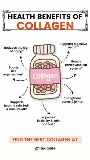 Health Benefits of Collagen | Glowing Skin, Strong Joints & Anti-Aging Support #healthylifestyle