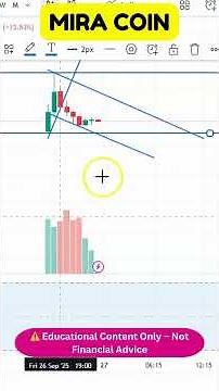 MIRA 🚀 Price Action & Technical Levels Explained!