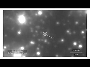 S2 orbiting Sagittarius A*