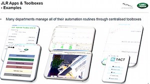 The Adoption of MATLAB Apps and Toolboxes at Jaguar Land Rover