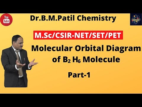 Molecular Orbital diagram of B2H6 molecule-M.Sc-UGC-CSIR-NET/SET/PET
