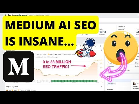 Medium AI SEO: 0 to 33.7 MILLION Traffic with Medium (FREE!) 🤯