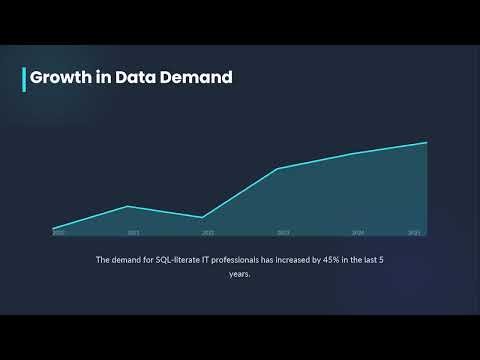 SQL Mastery Series Lesson 01 Intro to SQL & Databases