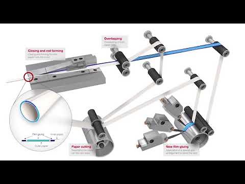 Hauni Straw Maker - production process [Hauni video]