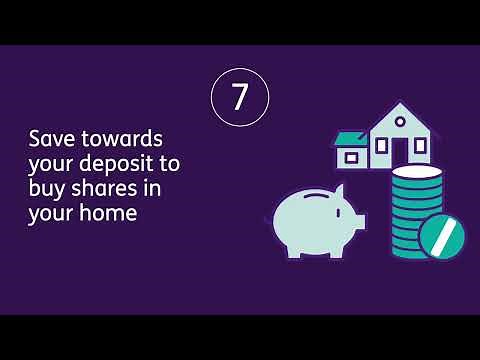 How London Living Rent works