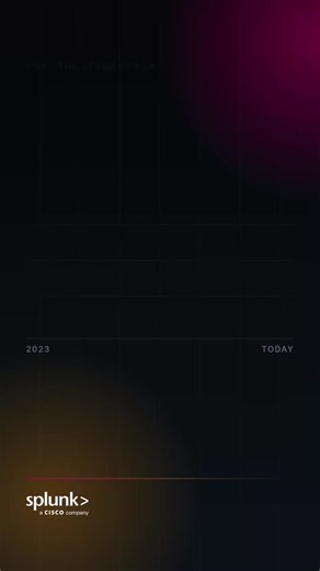 Prevent AI Overrun with Splunk: Visibility Matters | Cory Minton posted on the topic | LinkedIn