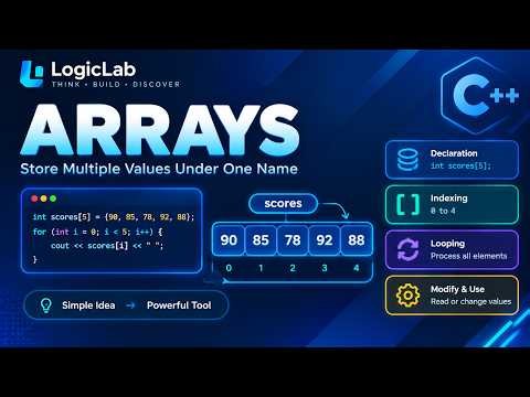 C++ Tutorial for Beginners #23 — Arrays | Learn C++ Programming