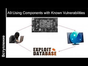 A9:Using Components with Known Vulnerabilities (Svyat Login)