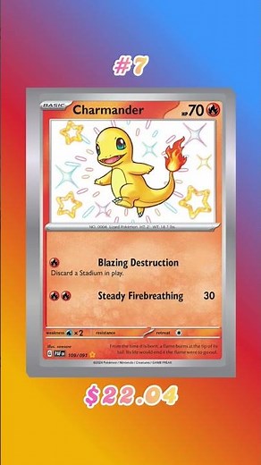 Top 10 Most Valuable Charmander Cards (English Edition)