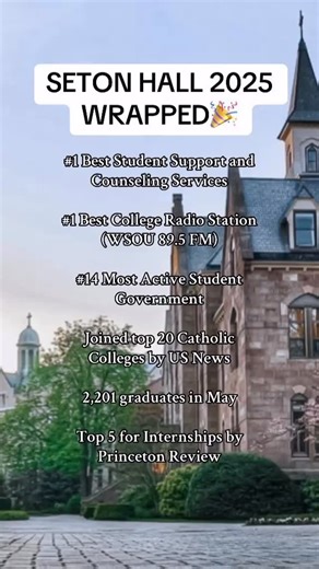 2025 WRAPPED! What a great year for Seton Hall University…we cannot wait to see what 2026 brings! GO PIRATES 🏴‍☠️💙 #setonhalluniversity #halladmissions #nj | Seton Hall Admissions