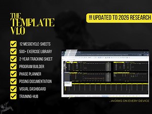 Thetemplate | Google Sheets Workout Planner & Tracker | Program Builder   Mesocycle Log | Fitness Coach Template - Etsy Australia