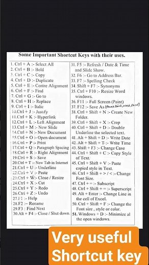 All Shortcut key of computer #windows #reels