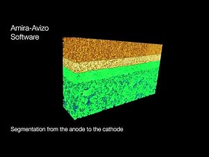 Avizo for Batteries | 3D imaging and analysis of a Solid Oxyde Fuel Cell