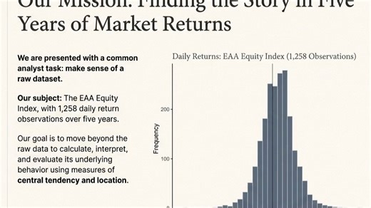 2026CFA一级入睡备考 3.02 Measures of Central Tendency and Location