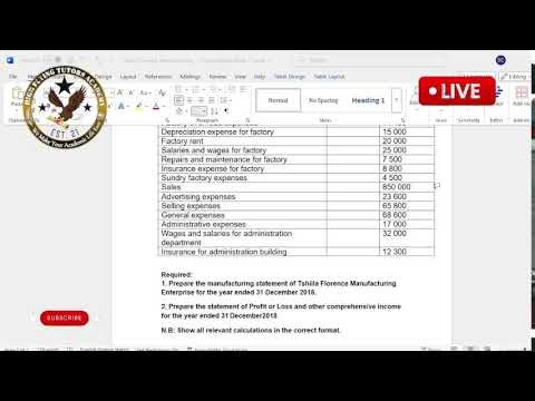 Accounting: Manufacturing Statement