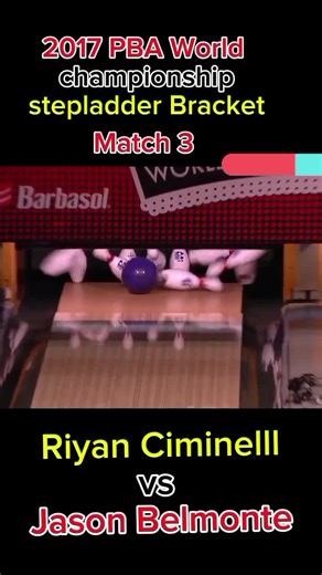 Exploring Insights into Bowling and TikTok Trends