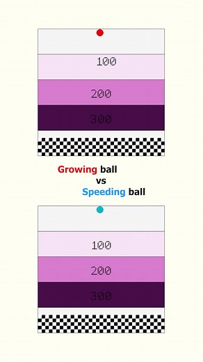 #bouncingball #simulation