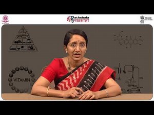 Food polysaccharides-3: pectin and other gums