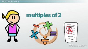 How to Find, Say & Write Multiples of 2