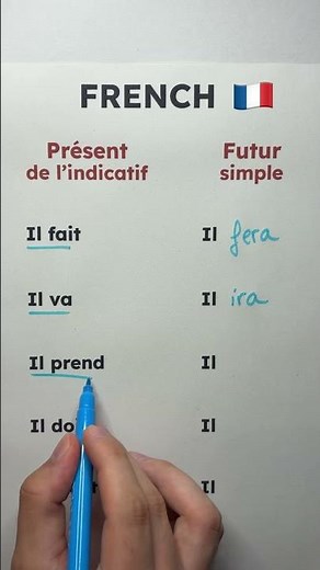 🇫🇷 A Few French Conjugations (Present and Future) #frenchverbs #practicefrench #studyfrench
