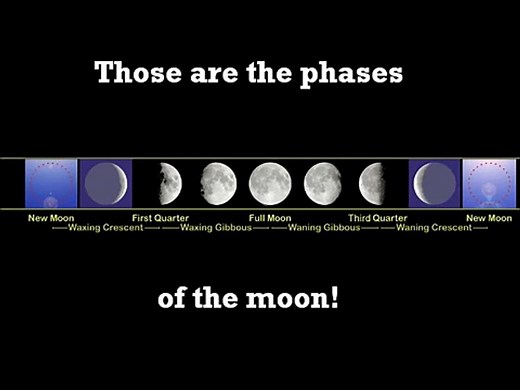 Mr. Lee - Phases of the Moon rap