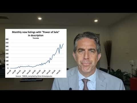 EPISODE 118 of WEDNESDAY WISDOM - POWER OF SALE