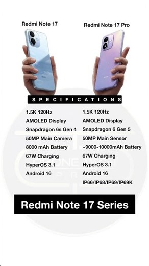 Redmi note 17 vs Redmi Note 17 Pro