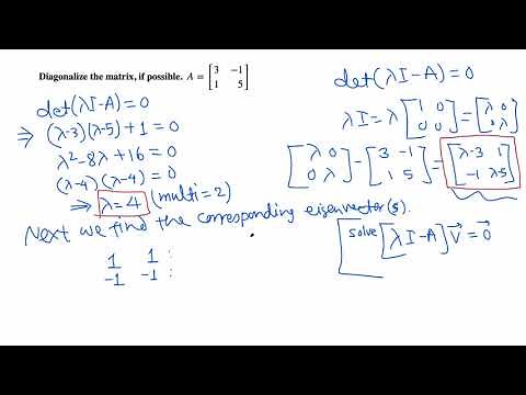 Linear Algebra: Check if a matrix is diagonalizable