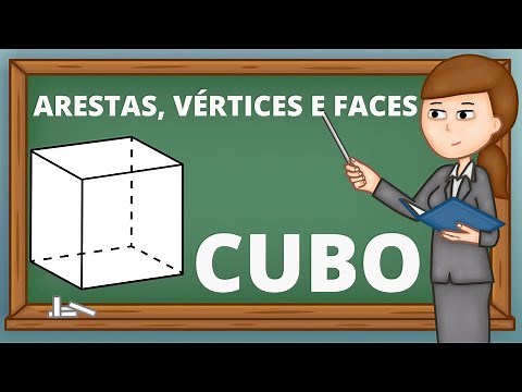 Cube: Characteristics, Elements and Classification | Geometric Solid