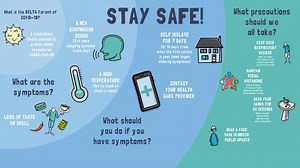 1.9K views · 360 reactions | WATCH: Here's some factual information to give us knowledge on Delta Variant of COVID-19 that will help us maintain the safety of our lives and our family. Let us continue to follow health precautionary measures and get vaccinated. Stay safe and protect others! Source: World Health Organization (WHO) #BeatCOVID19 #TaketheLEADSoarasONE #AFPyoucanTRUST | Philippine Air Force Civil-Military Operations Group | Facebook