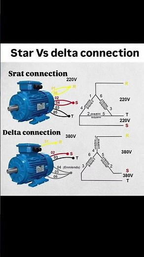 Star Vs Delta Connection Explained | 3 Phase Motor Wiring Diagram| Difference Between Star and Delta